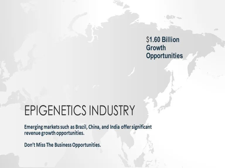 Epigenetics Market Growing at CAGR of 13.3% - Size, Share, Developments, Opportunities, Key Players Analysis